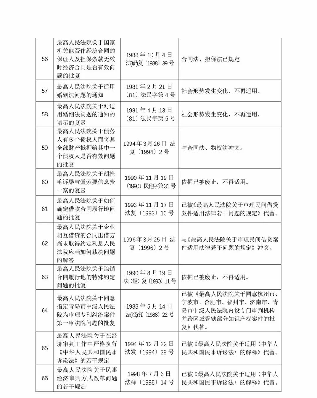 新澳门内部资料精准大全的认知释义解释与落实