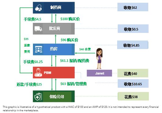 新奥天天免费资料单双，鉴别释义、解释与落实