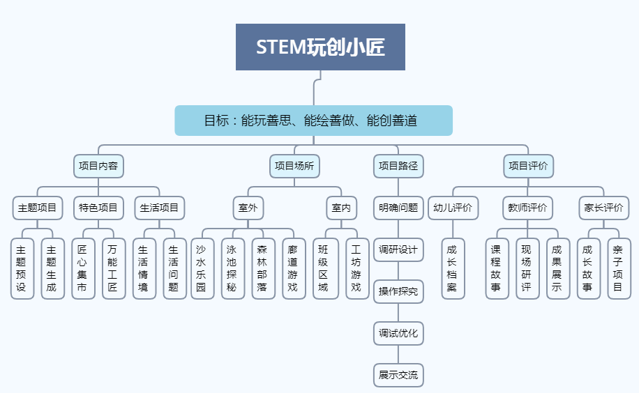 新澳门资料大全免费，全面释义与落实解析