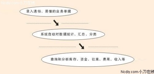 管家婆一肖一码一中一特之清白释义与落实解析