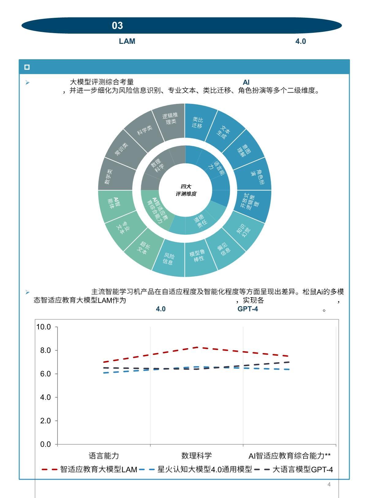 探究未来教育新模式，新澳兔费资料琴棋与交互释义的落实