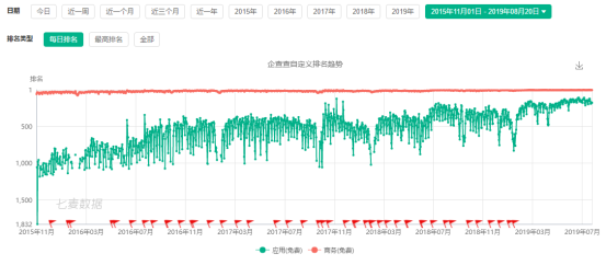 全车改装套件 第66页