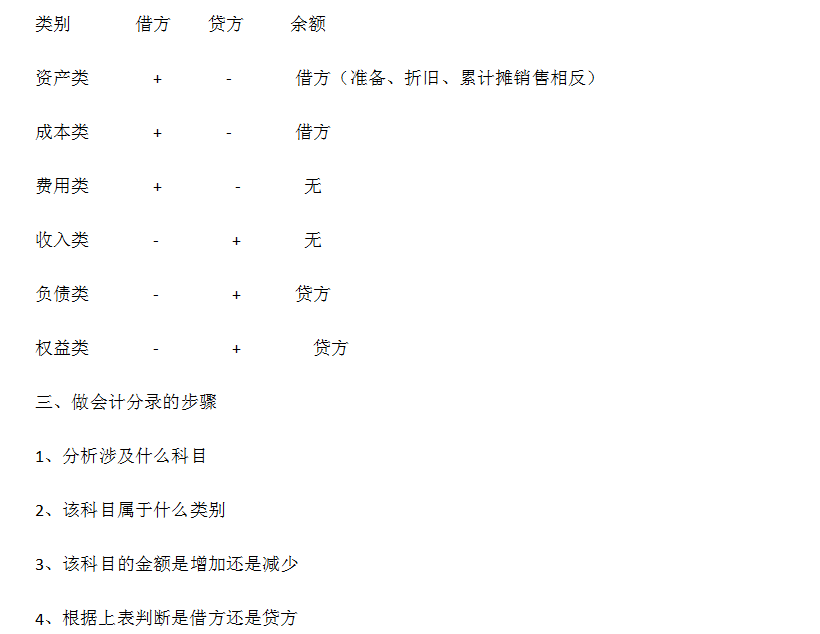 新奥2024年免费资料大全与移动释义解释落实