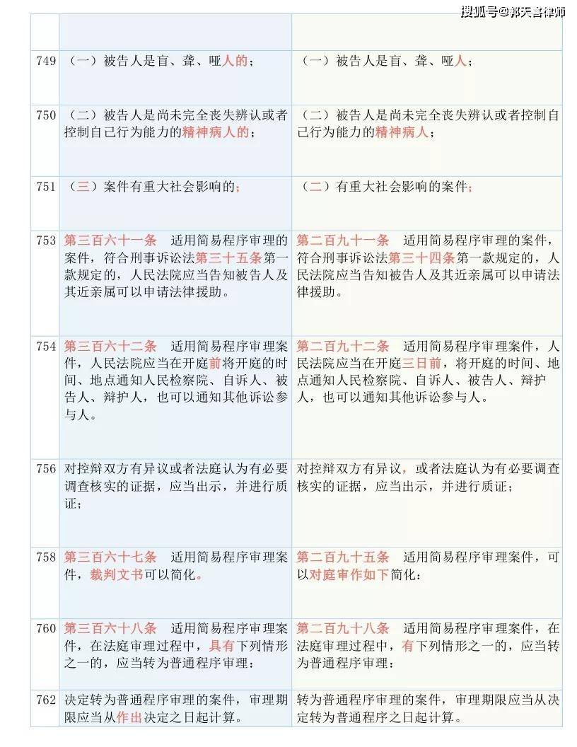 澳门三肖三码精准100%，质性释义、解释与落实的重要性