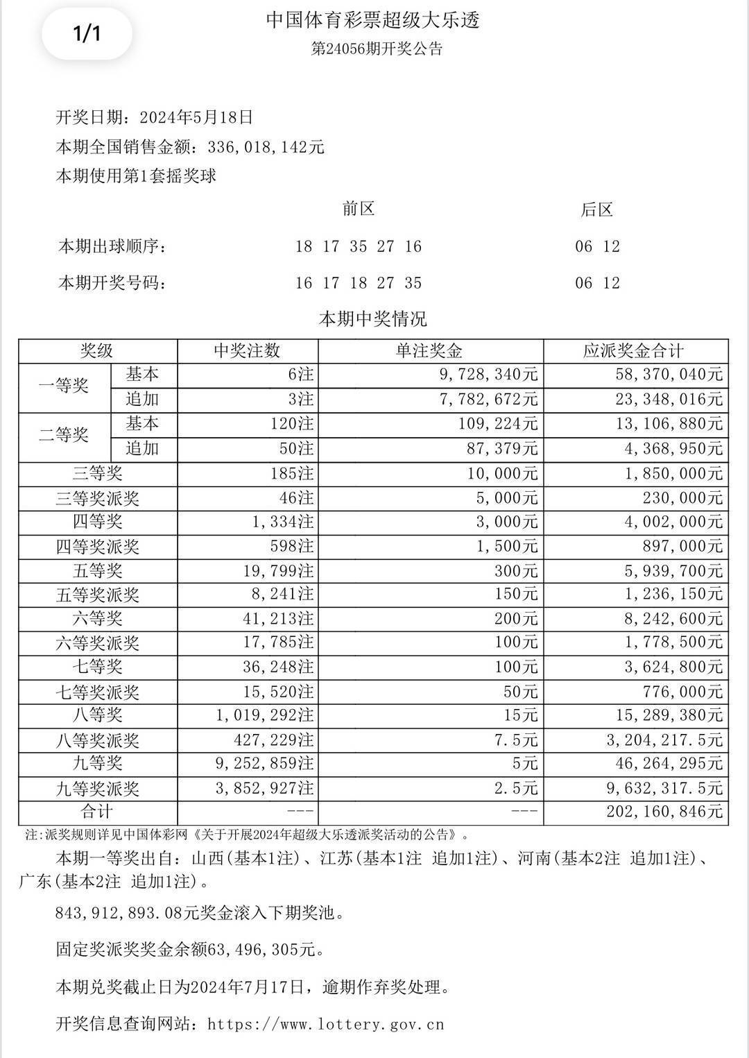 澳门彩票开奖结果解析与回乡释义的落实展望（2024年）