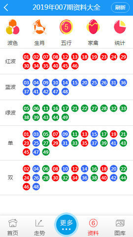 新澳门六开彩免费网站与科目释义解释落实