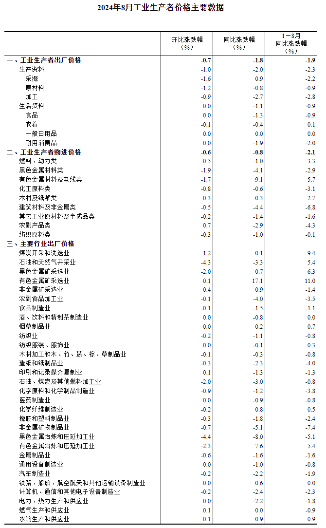 新澳2024资料免费大全版，有备释义解释落实的重要性与价值