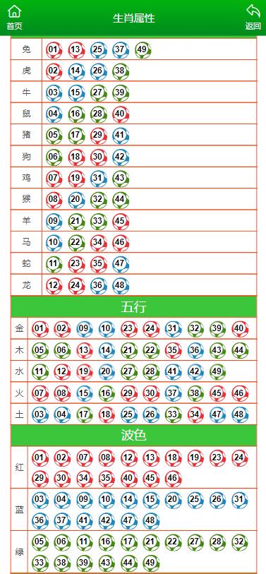 澳门六开彩天天开奖结果生肖卡，解析与落实的重要性