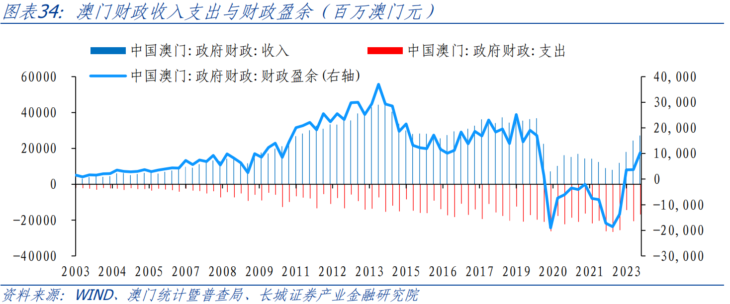 澳门今晚特马开彩分析与预测——细分释义、解释与落实