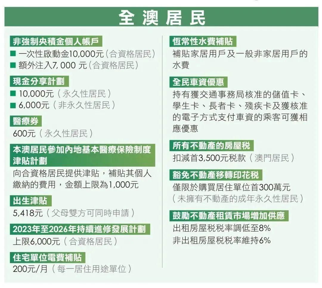 新2024年澳门天天开好彩条款释义解释落实