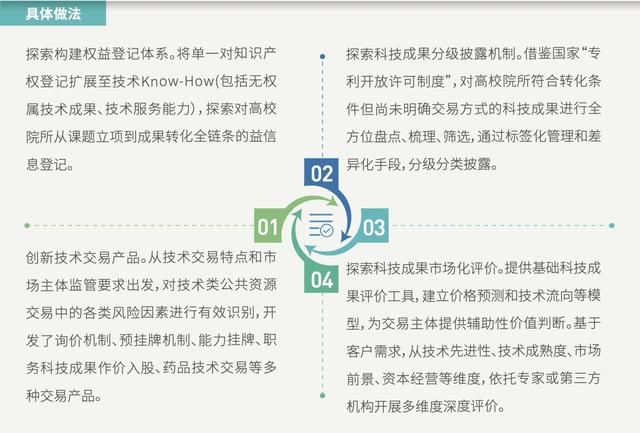 探究新奥精准正版资料，释义、实施与落实