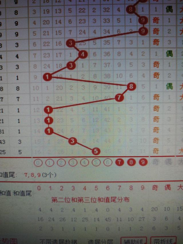 二四六香港资料期期准千附三险阻，释义、解释与落实建议