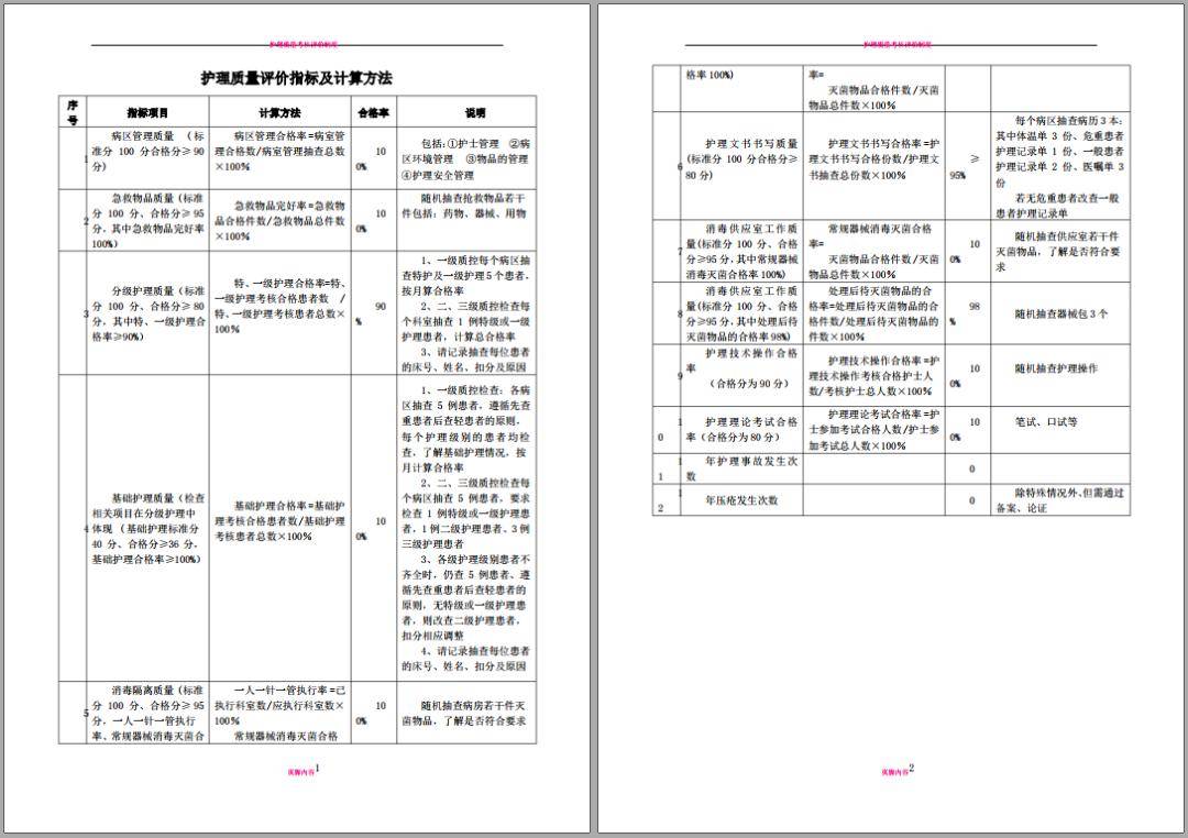 2024年新奥梅特免费资料大全，化学释义解释落实的重要性