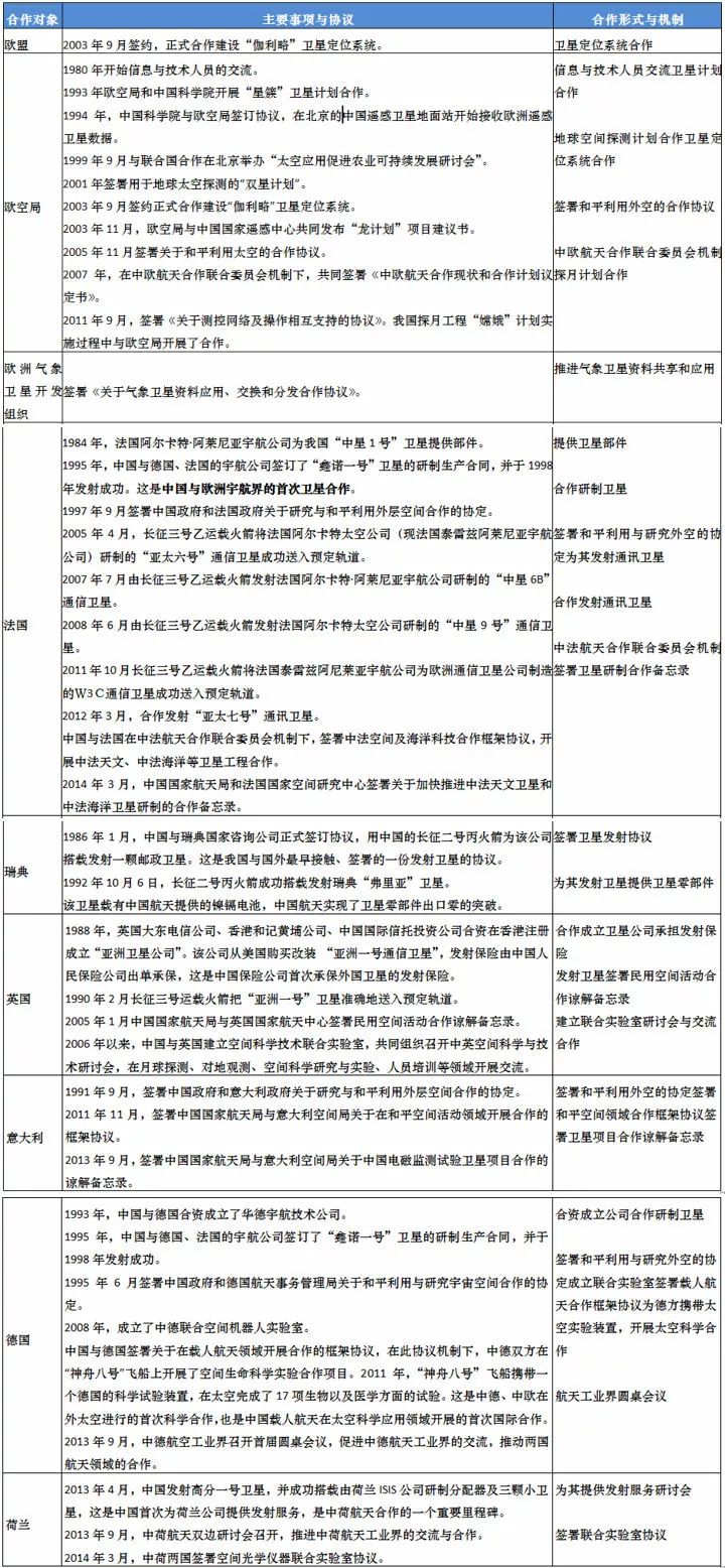 揭秘新奥精准资料免费大全，力解释义与落实的重要性（第078期深度解析）