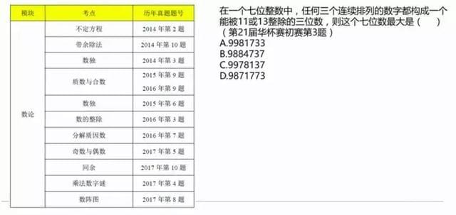 探索未来，从理解天天彩到落实链管释义的全方位指南——2024天天彩正版资料大全