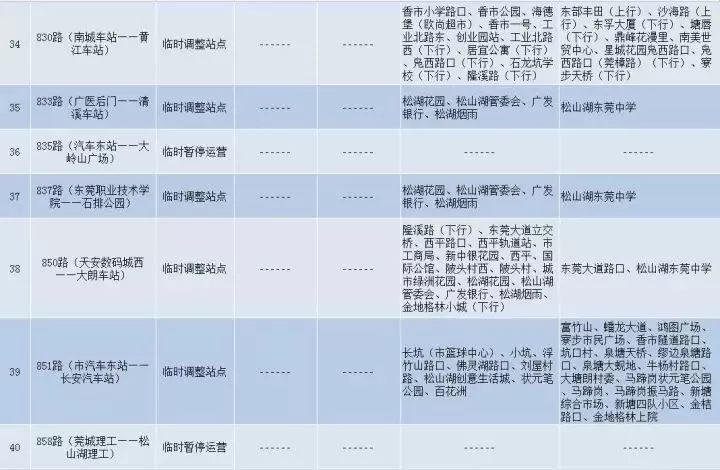 关于三肖三期必出特马与路线释义解释落实的文章