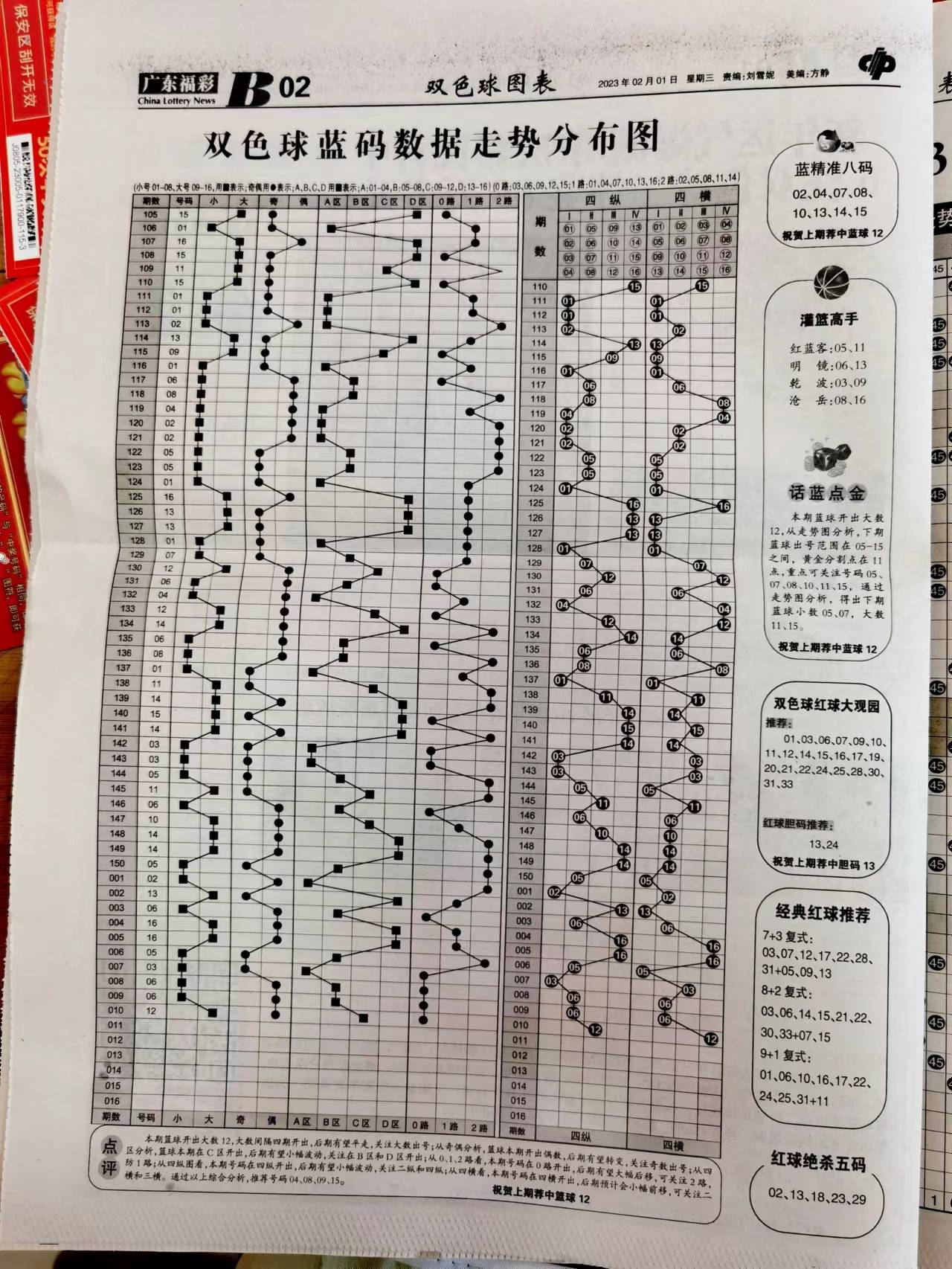 新澳天天开奖资料大全第1050期，胜天释义的落实与实践