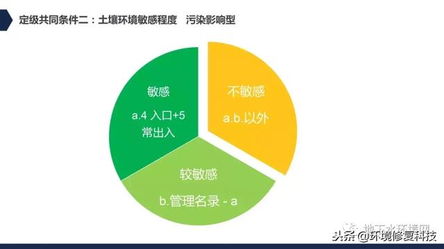 第1152页