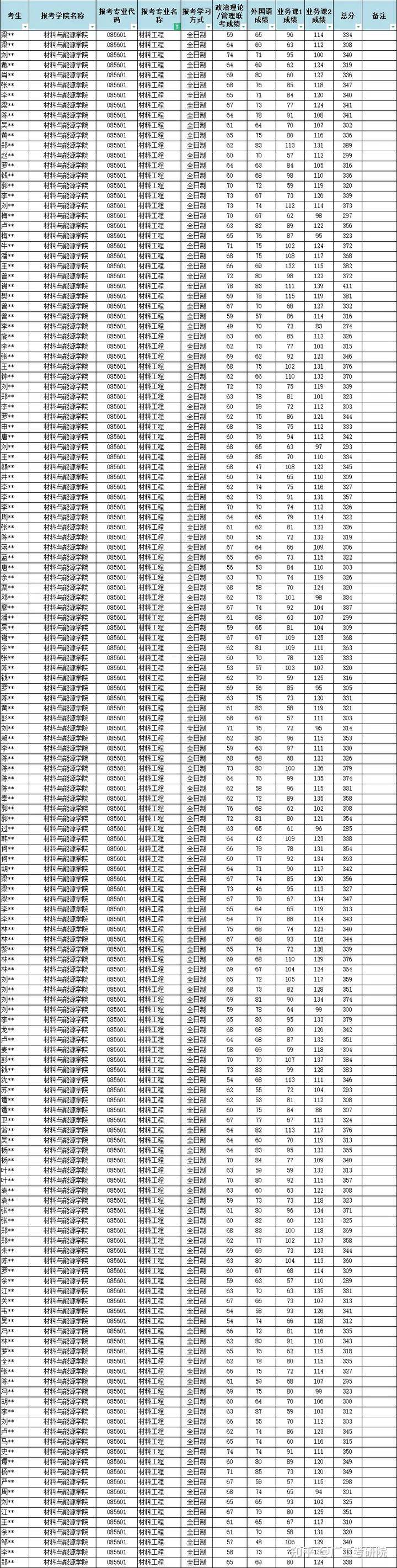 奥门开奖结果及开奖记录，探索2024年资料网站与技巧释义解释落实