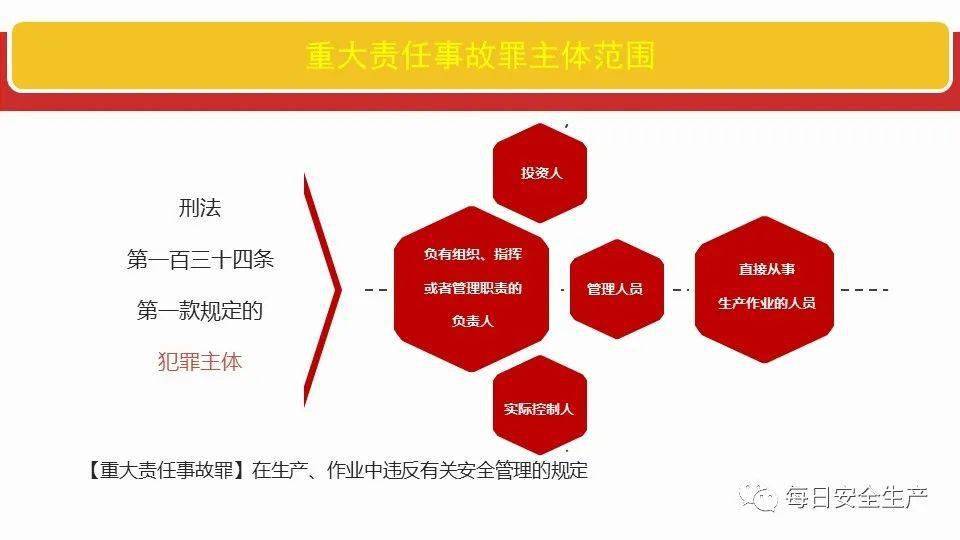 澳门天天开彩大全免费，创意释义、解释与落实的探讨——警惕违法犯罪风险