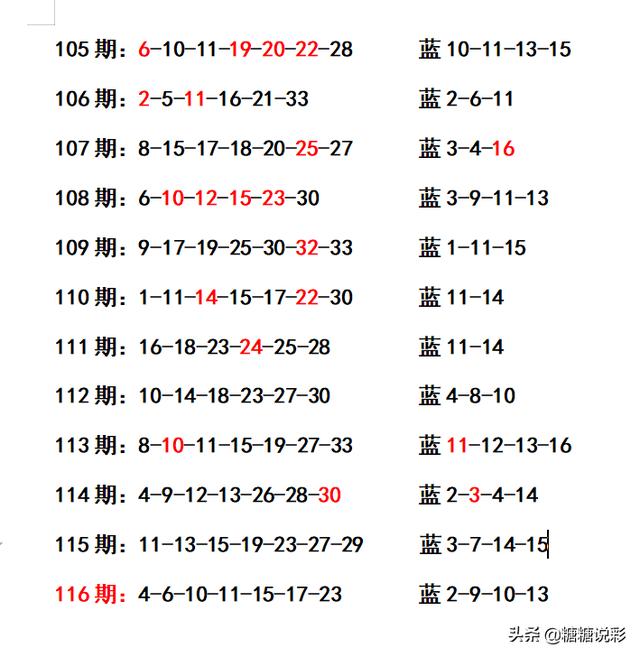 全车改装套件 第52页