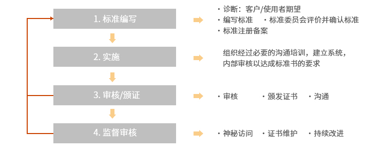 探索澳新专利查询与释义落实之路，以59631.cσm为指南