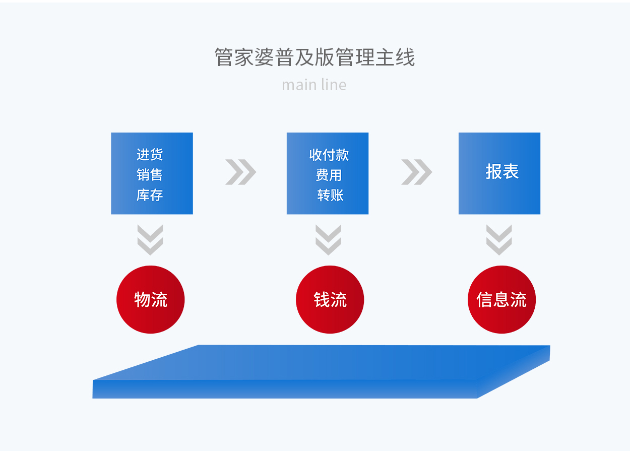 金属材料销售 第58页