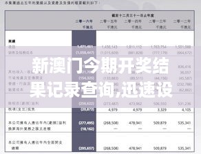 技术开发 第49页