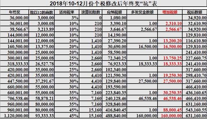 关于六开彩天天免费资料大全的统计释义解释与落实策略的文章