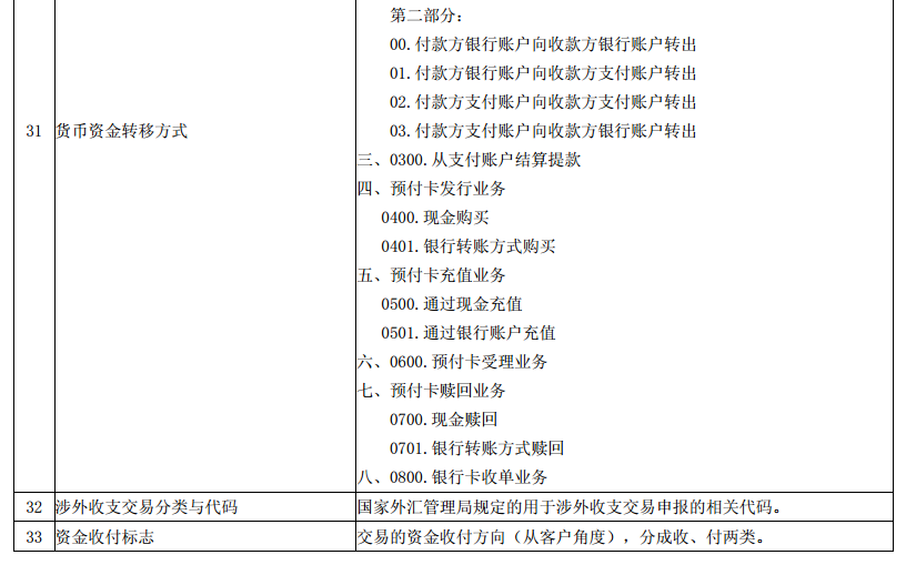 新澳门一码一肖一特一中，在线释义、解释与落实的重要性