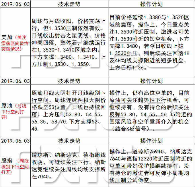 新澳天天开奖资料大全第103期，释义解释与落实的提升之道