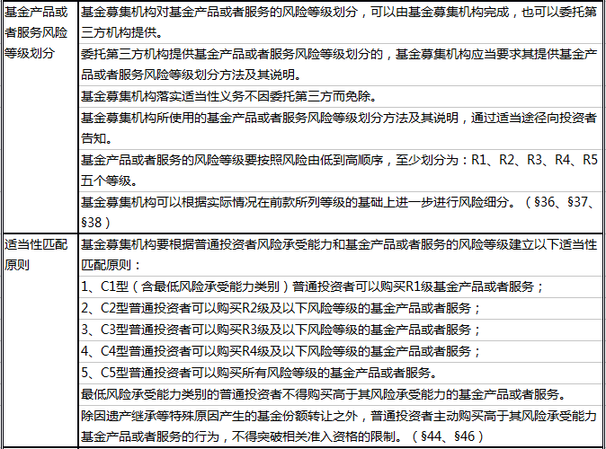 新门内部资料最新版本2024年，协商释义、解释与落实