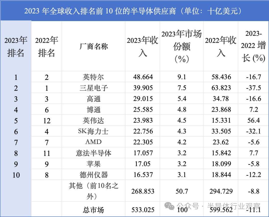 解析未来彩票市场状况，以2024年天天开好彩资料第56期为例，探讨市场状况释义与落实策略