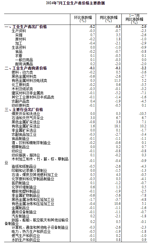 新澳2024最新资料，互相释义解释落实的重要性与价值