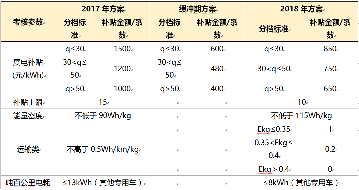 澳门免费资料大全与悬梁释义的深度解析及落实策略