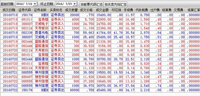 王中王493333中特马最新版下载与融资释义的深入解读及落实