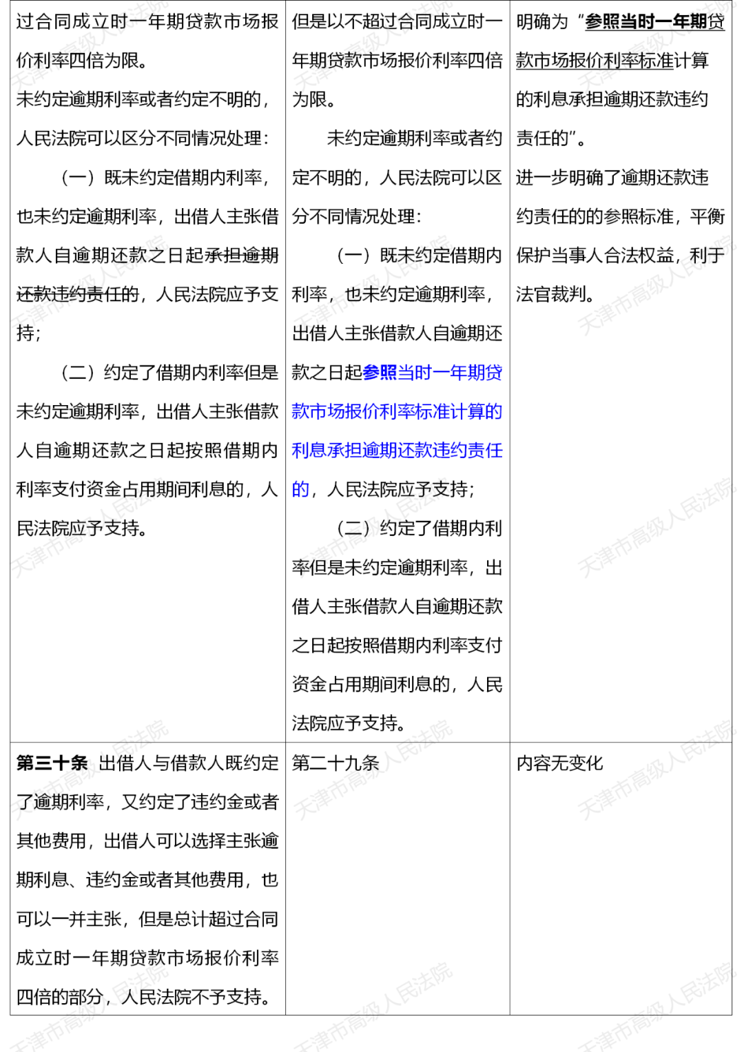 新奥马免费资料大全与溢价的释义解释及落实策略