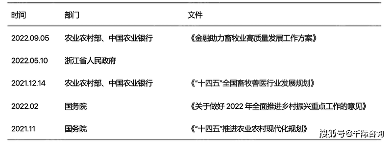 金属材料销售 第47页