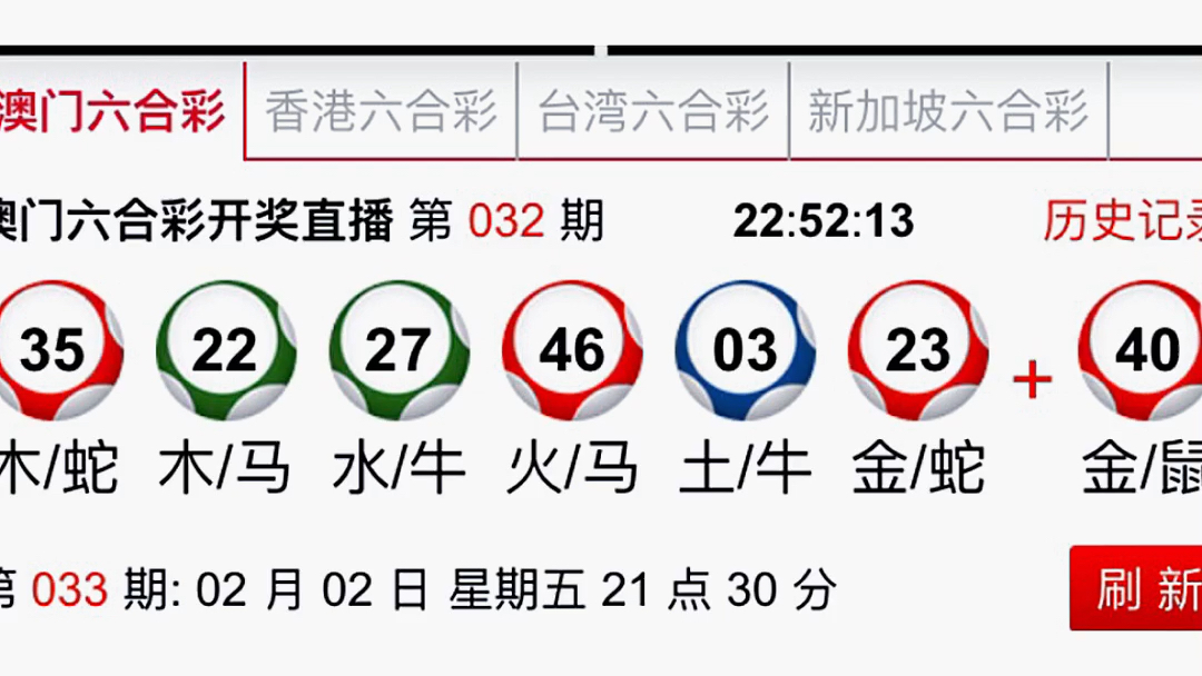 新澳门今晚开特马开奖的科目释义解释落实