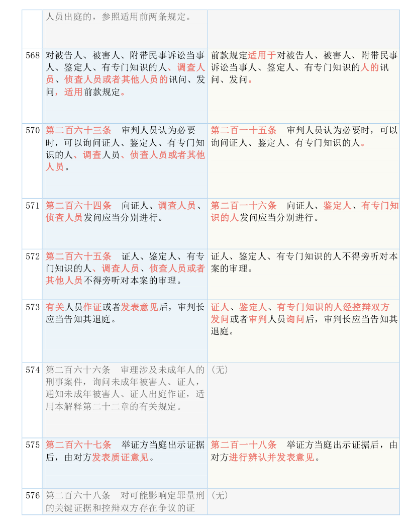 管家婆一和中特，落笔释义、解释与落实