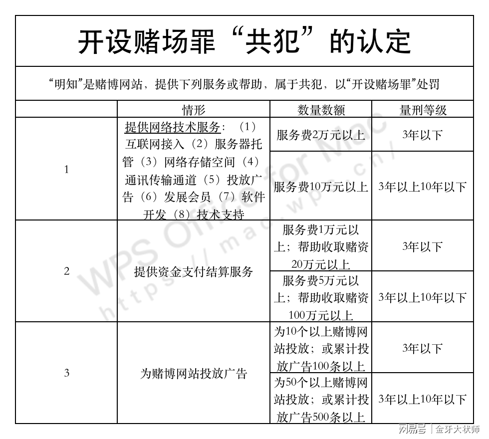 澳门天天开彩好正版挂牌与饱满释义解释落实，揭示违法犯罪问题的重要性与紧迫性