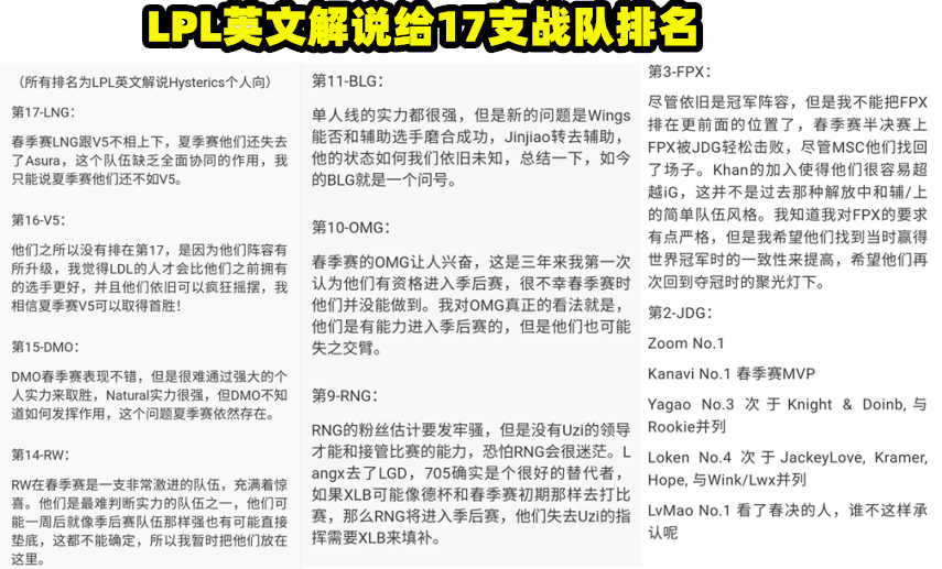 全车改装套件 第42页