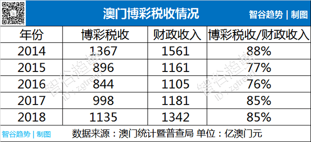 澳门产权释义解释落实，以2004年新澳门一肖一码为视角的探讨