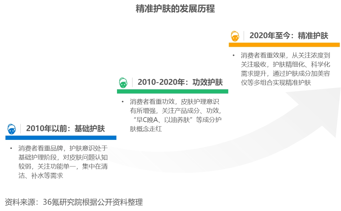 新澳2024年精准资料220期，工具释义解释落实的深入洞察