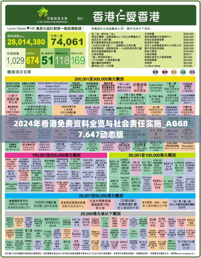 2024香港全年免费资料公开，开发释义解释落实