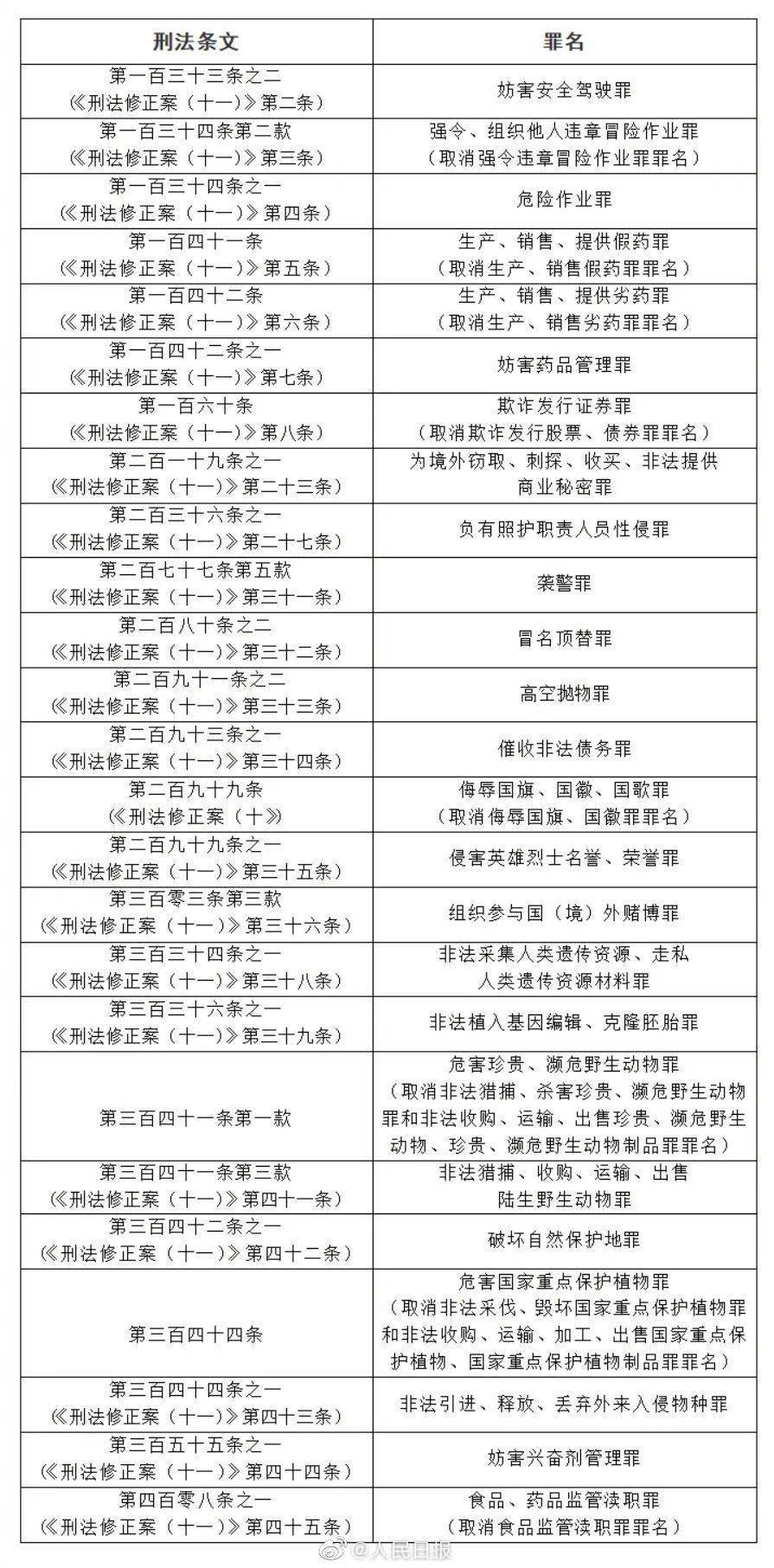 新奥正版资料大全，路线释义、解释与落实