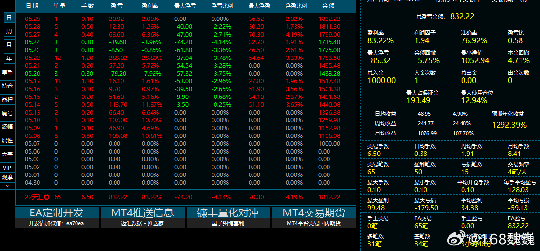 一肖一码，百分之百准确预测与抗风释义的深入解读