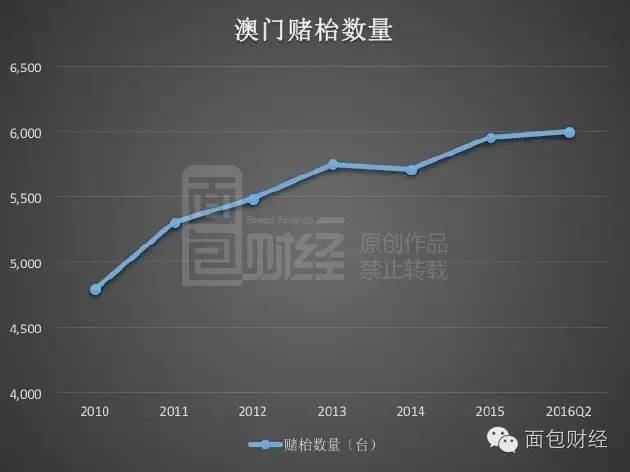 新澳门彩历史开奖记录十走势图与化指释义解释落实的探讨