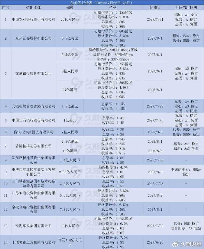 革新释义解释落实，澳门新奥走势图在2024年的展望与探索