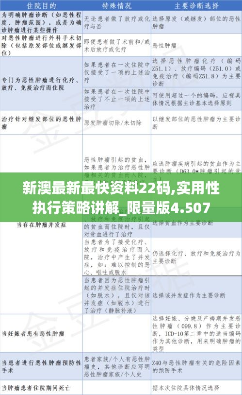 新澳最新最快资料22码与化战释义解释落实深度探讨